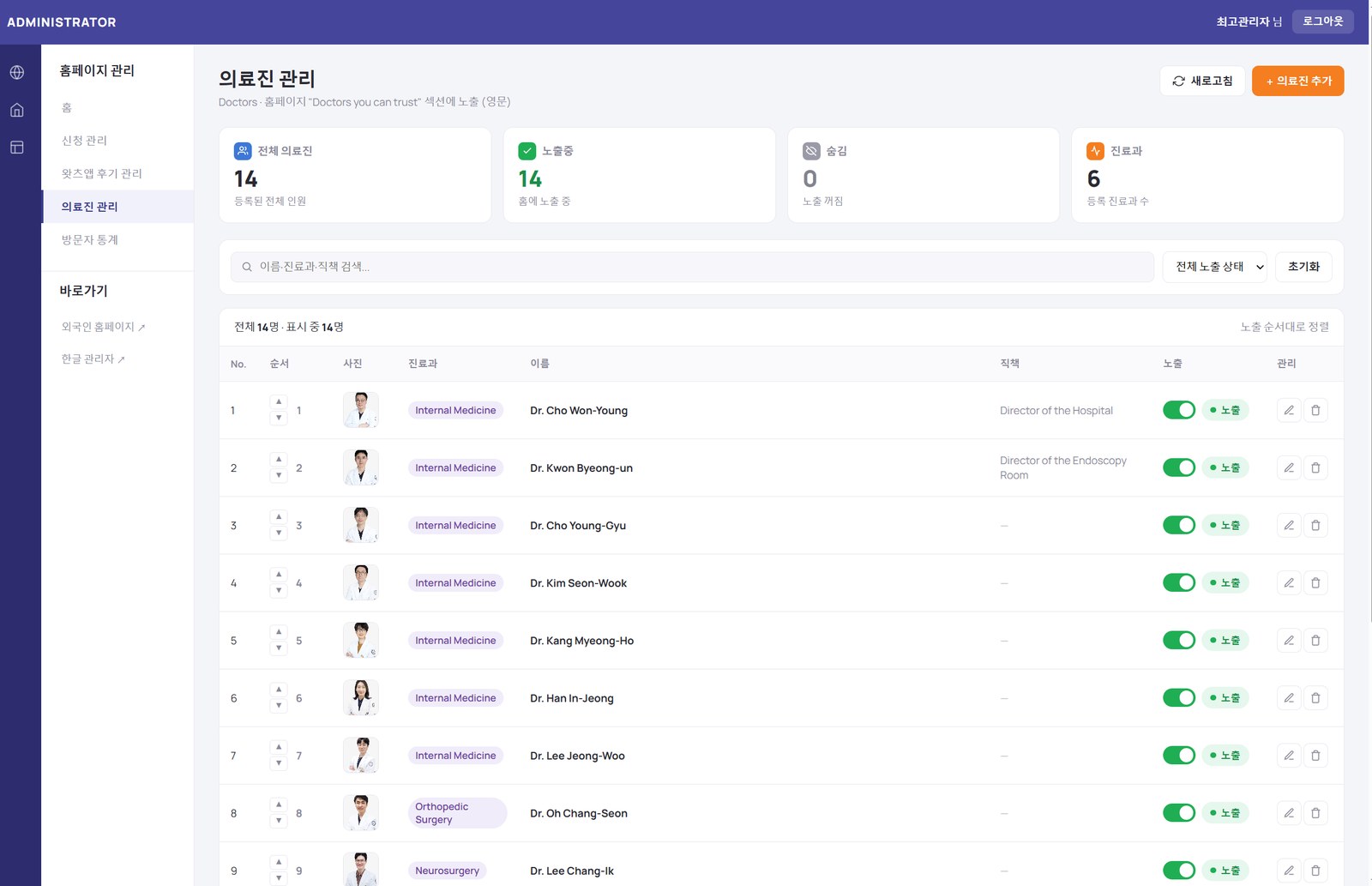의료진 관리 — 노출 순서와 이력을 직접 편집하는 CMS