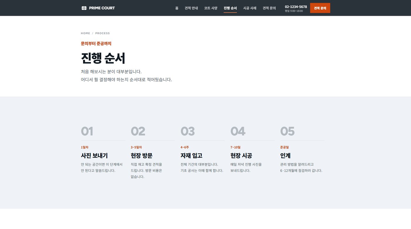 진행 순서 — 사진 보내기부터 인계까지 5단계